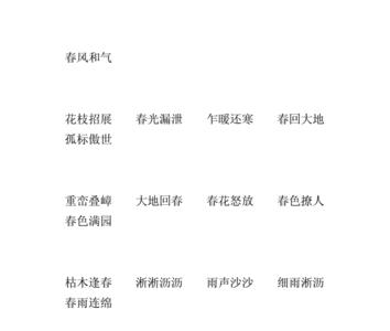 形容春天女子的成语