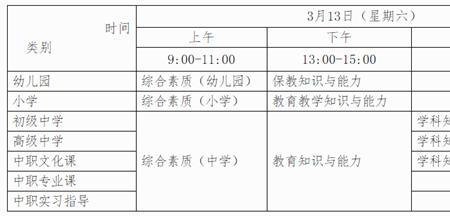 广西教资笔试通过率大概多少