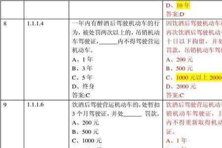 电动车考试科目一多少题