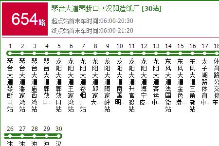 武汉141公交车路线时间表
