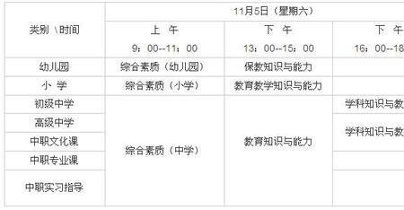 301综合素质考什么