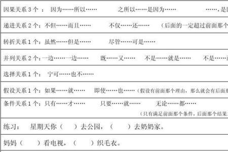 如若什么什么就关联词