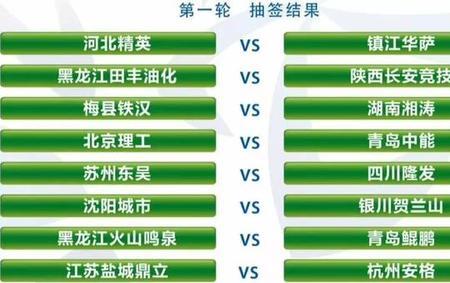 资格赛和正赛区别