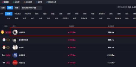 抖音不能搜的关键词