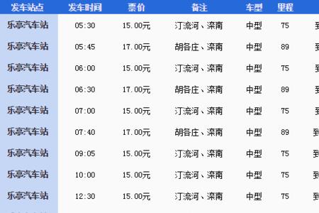 唐山游3路多长时间一趟