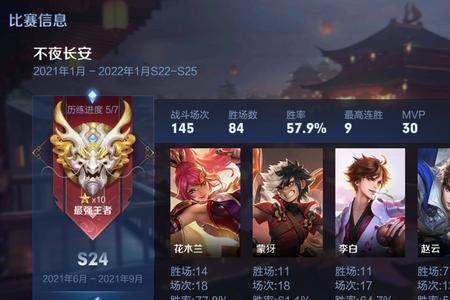 s赛季上的王者算进印记次数吗