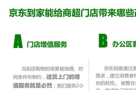 京东生鲜缺斤少两怎么赔付