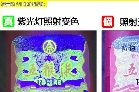 第四代五粮液鉴别真假