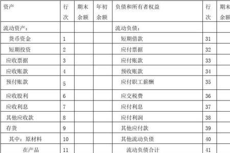 财务报表季报未申报怎么解决