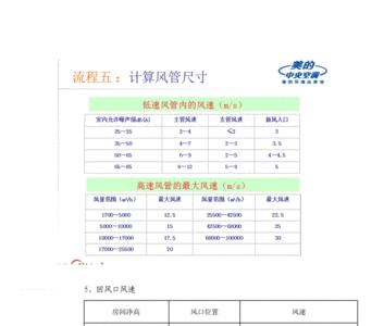 平均风速计算方法