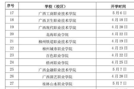 2022年夏季广西开学时间