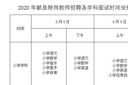 农村特岗教师的聘用期限是几年