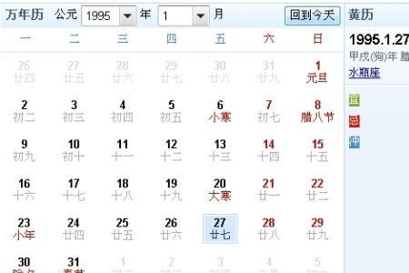 1992年4月3是什么星座
