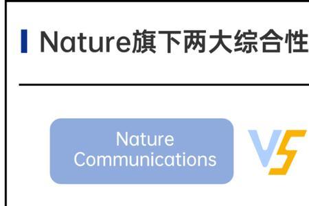 npj属于nature子刊吗