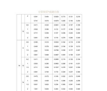 铝合金矩管150*100重量对照表