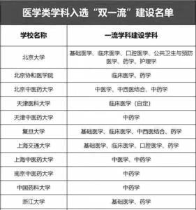 读了继学还能改为读通学吗
