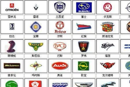 车标像小字是什么牌子