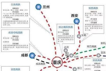 成渝中线高铁宽多少米