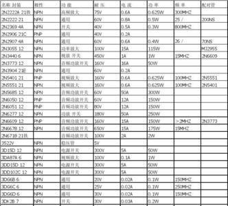a1306是什么三极管