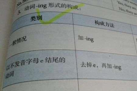 竞赛是什么动词