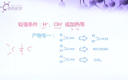 什么是卤代酸
