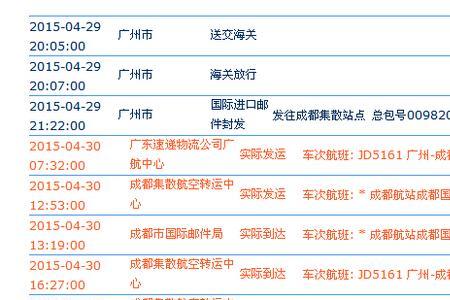 投诉邮政用户名怎么填