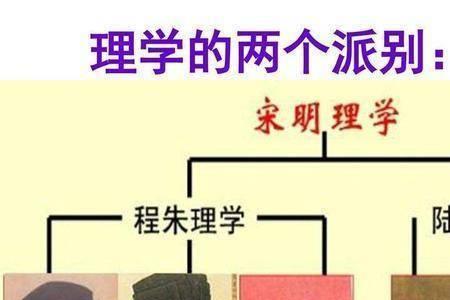 程朱理学所推崇的是谁孟子