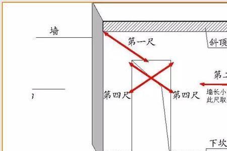 国家标准外墙平整度检测方法
