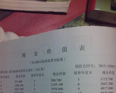 康宁现金价值表怎么看