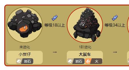 地幔岩几级进化好