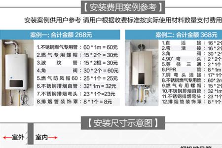 热水器安装尺寸一览表