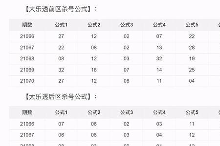 大乐透前区1个后区1个有奖没
