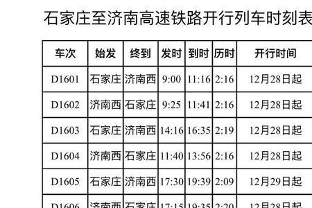济南东站最早运营时间