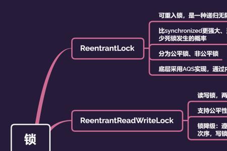 自学脚本编程难吗