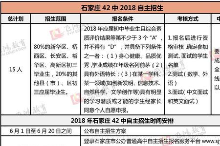 石家庄可以借读的高中
