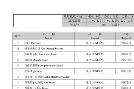 电梯型号里TK是什么意思