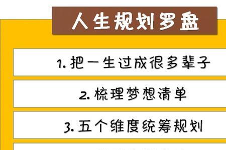 年轻六个要求内容是什么