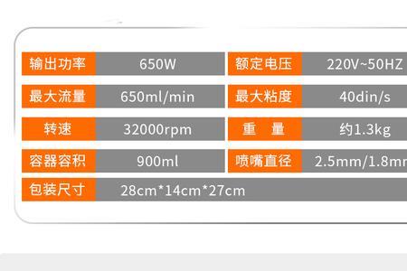 电动喷雾器可以喷乳胶漆吗