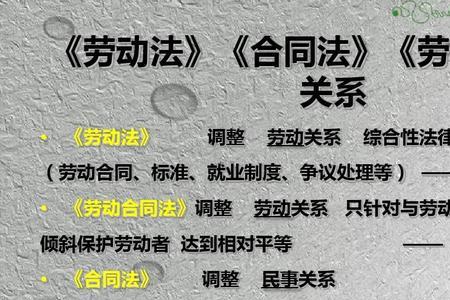 劳动合同法宣传标语