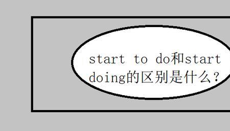regrettodo和doing区别造句