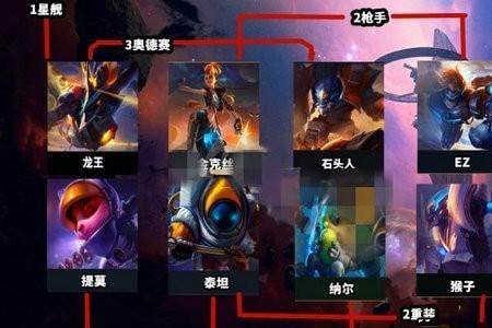 s75龙神阵容谁主c