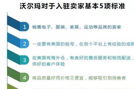 沃尔玛送货到家要送货费吗