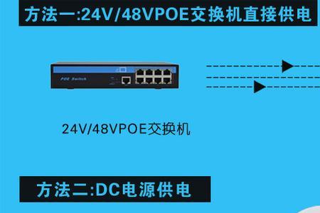 无线ap无缝切换信号好吗