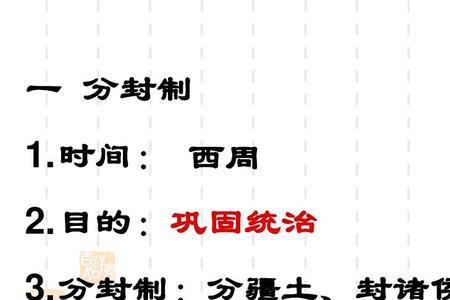 西周什么人可以封为诸侯