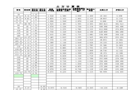人行道土方量计算