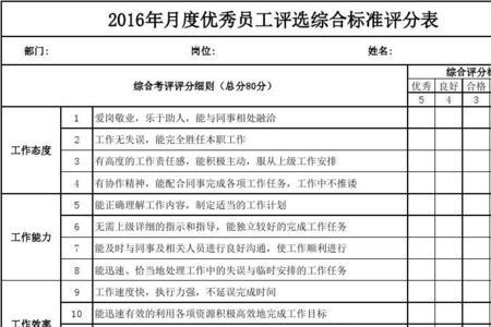 优良中差评分标准