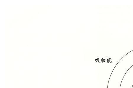 光功率计算口诀