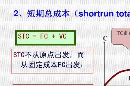 stc曲线怎么画