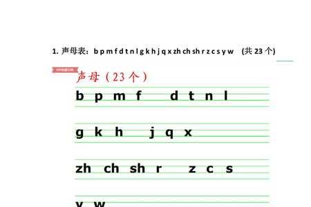 色的声母和韵母怎么写