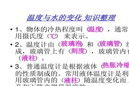 水受冷时和受热时的变化